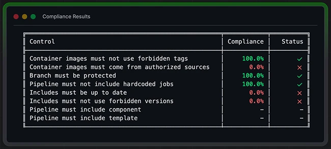 open source cybersecurity tools 2026